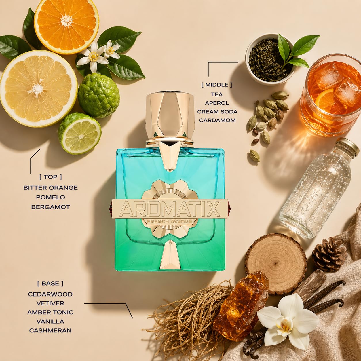 French Avenue Aromatix Sun Kis - đánh giá và giá Home Bar Accessories