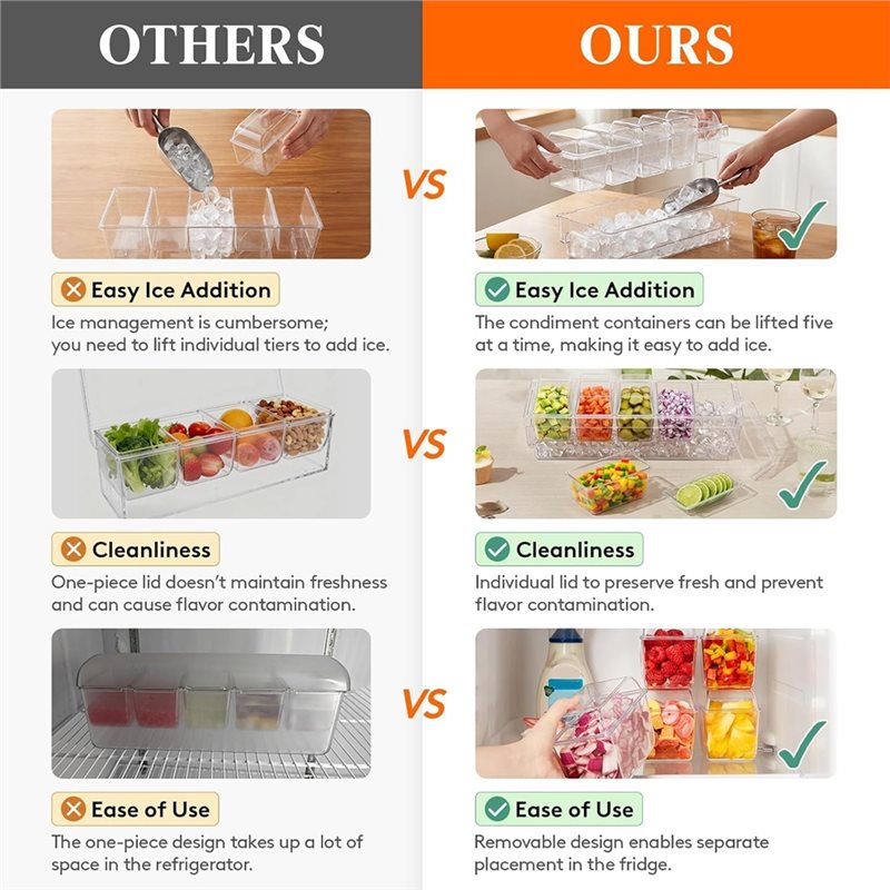 DTA4-For Bar Supplies,Clear Se - đánh giá và giá Garnish Tray Set