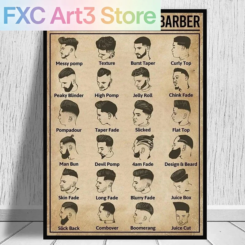 Frameless,Retro Types Of Hairc - đánh giá và giá Home Barber