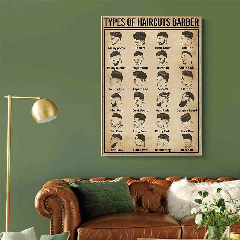 Frameless,Retro Types Of Hairc - đánh giá và giá Home Barber