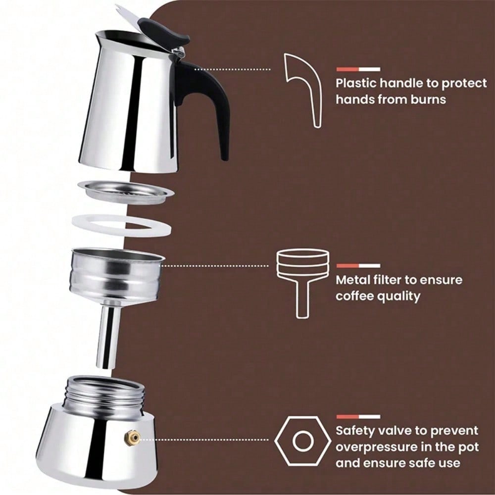 12Cup Coffee Maker Stainless S - đánh giá và giá Home Barista