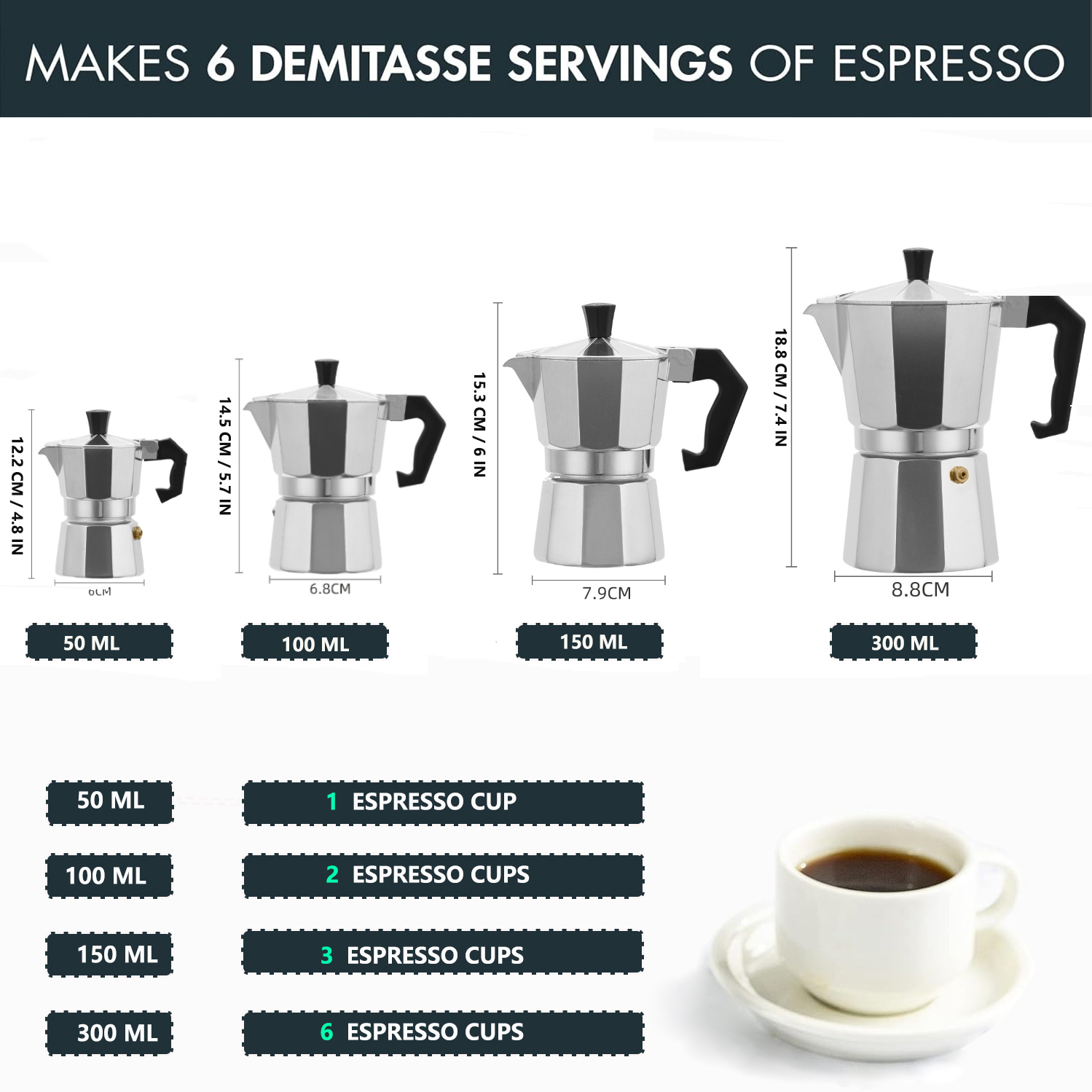 Classic Aluminum Moka Pot 50-3 - đánh giá và giá Home Barista