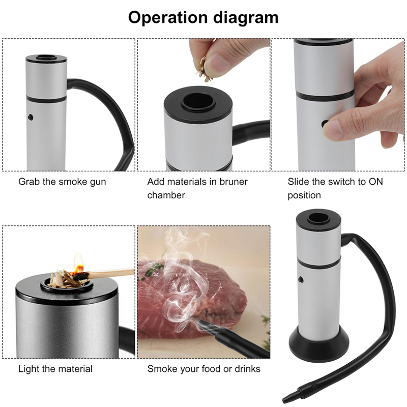 1 Set Food Cold Smoke Generato - đánh giá và giá Smoking Gun Kit